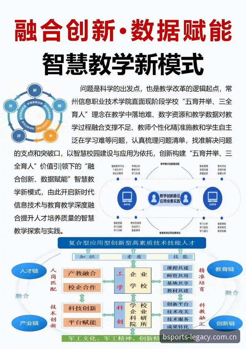 深度揭秘BSports怎么使用：数字化创新背后的操作逻辑与高效应用指南