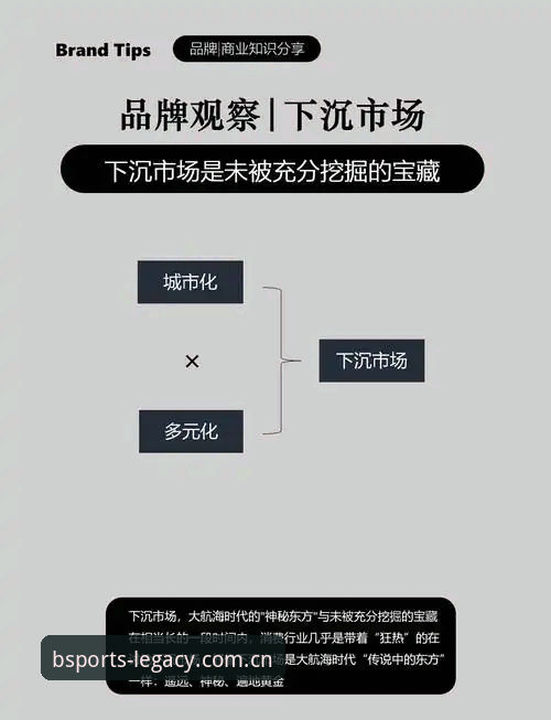 资深用户实战经验分享——最新BSports品牌数字化平台的革新与使用心得